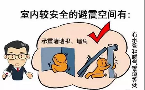 湘聯(lián)小課堂 | 地震來(lái)了怎么自救？